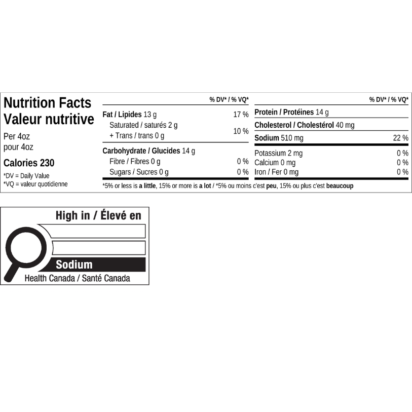 Nutrition facts for Chicken Fritters
